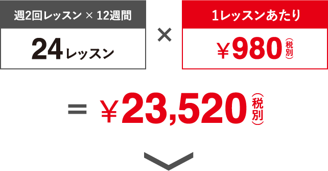 週2回レッスン × 12週間 24レッスン × 1レッスンあたり¥980円（税別）＝￥23,520（税別）