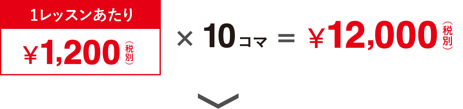 1レッスンあたり ¥1200円（税別）× 10コマ＝￥12,000