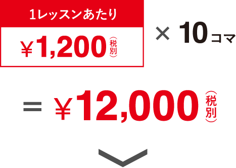 1レッスンあたり ¥1200円（税別）× 10コマ＝￥1,200